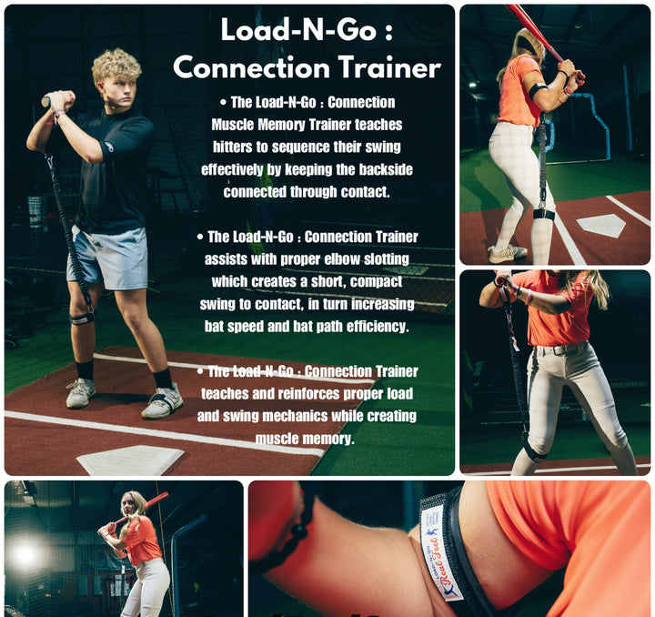 Real Feel Load-N-Go Hitting System – Complete Swing Training Package