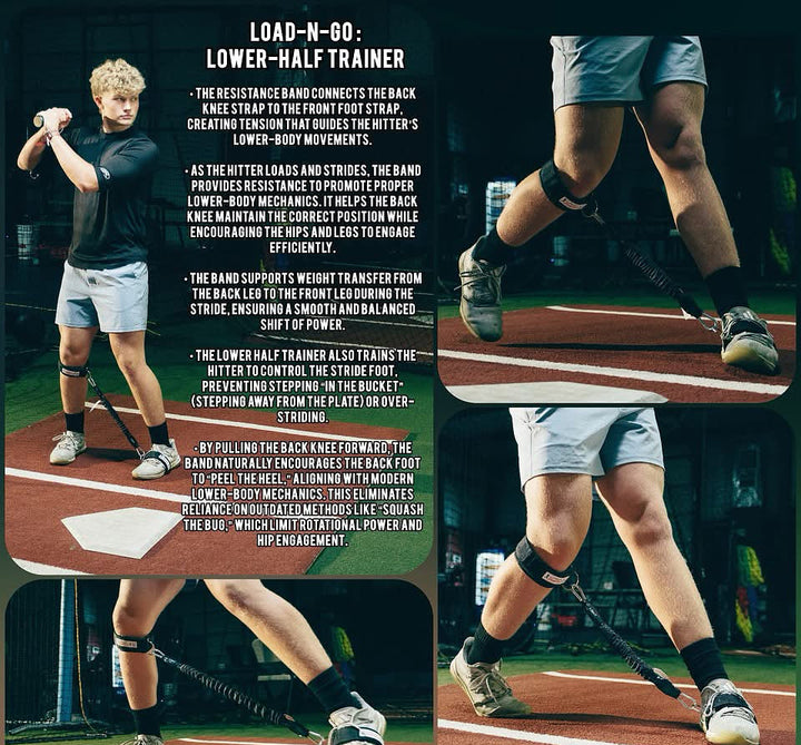 Load-N-Go - Lower-Half Hitting Trainer – Build Explosive Swing Power from the Ground Up