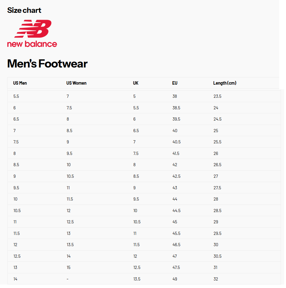 New Balance FuelCell Ohtani v1 Metal Baseball Cleats Navy Red MSHO5GO Elite Traction &amp; Energy Return