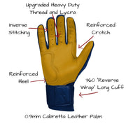PREMIUM PRO Long Cuff Batting Gloves - NAVY