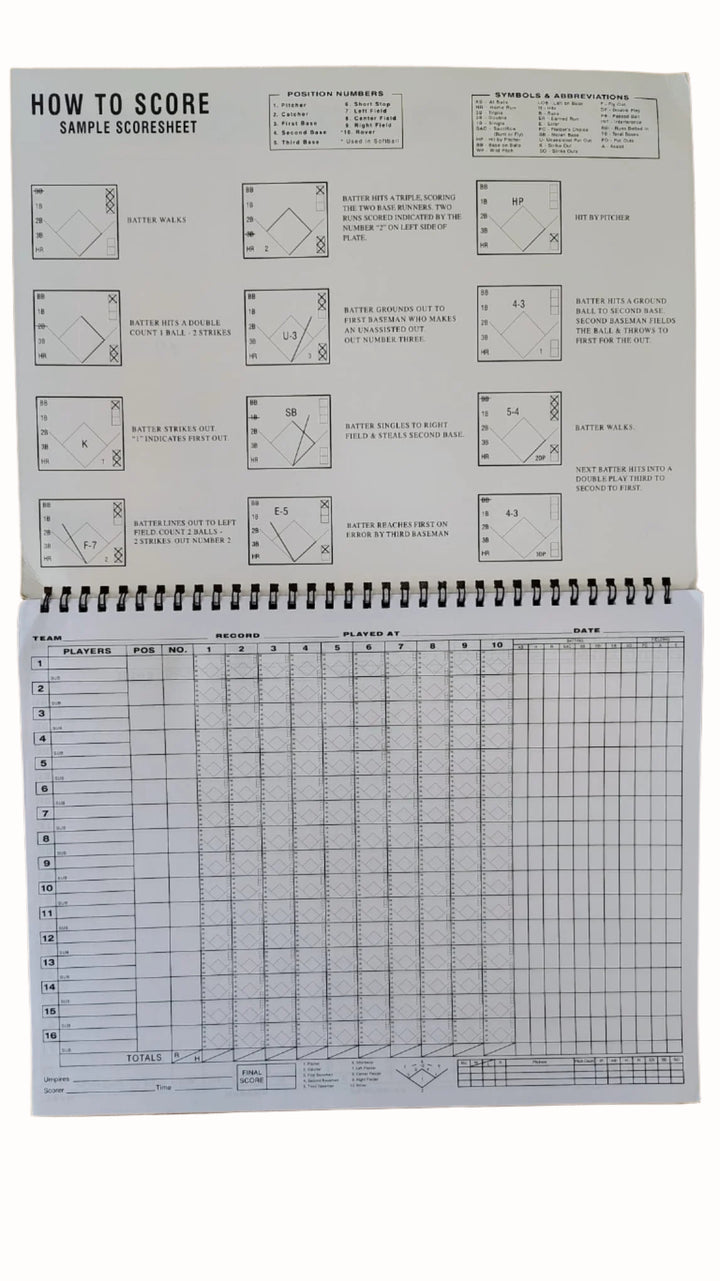 Baseball and Softball Scorebook – Lineup Cards and Game Score Sheets for Coaches, Teams, and Umpires