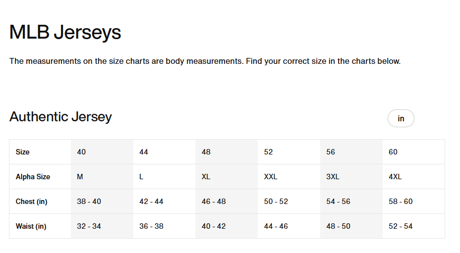 2026 WBC Puerto Rico Men&