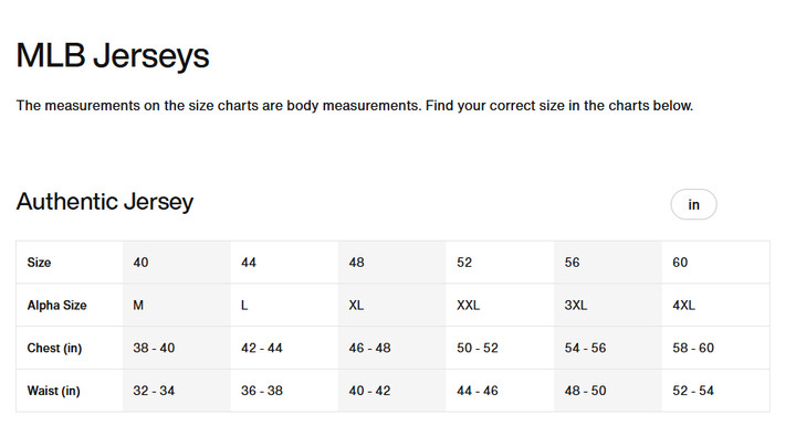2026 WBC Puerto Rico Men&
