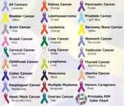Cancer_embroiderCancer_embroidery_Hat