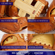 Easton Morgan Stuart Professional Collection Signature Series 11.75" Fastpitch Softball Glove -(MJS1878)2