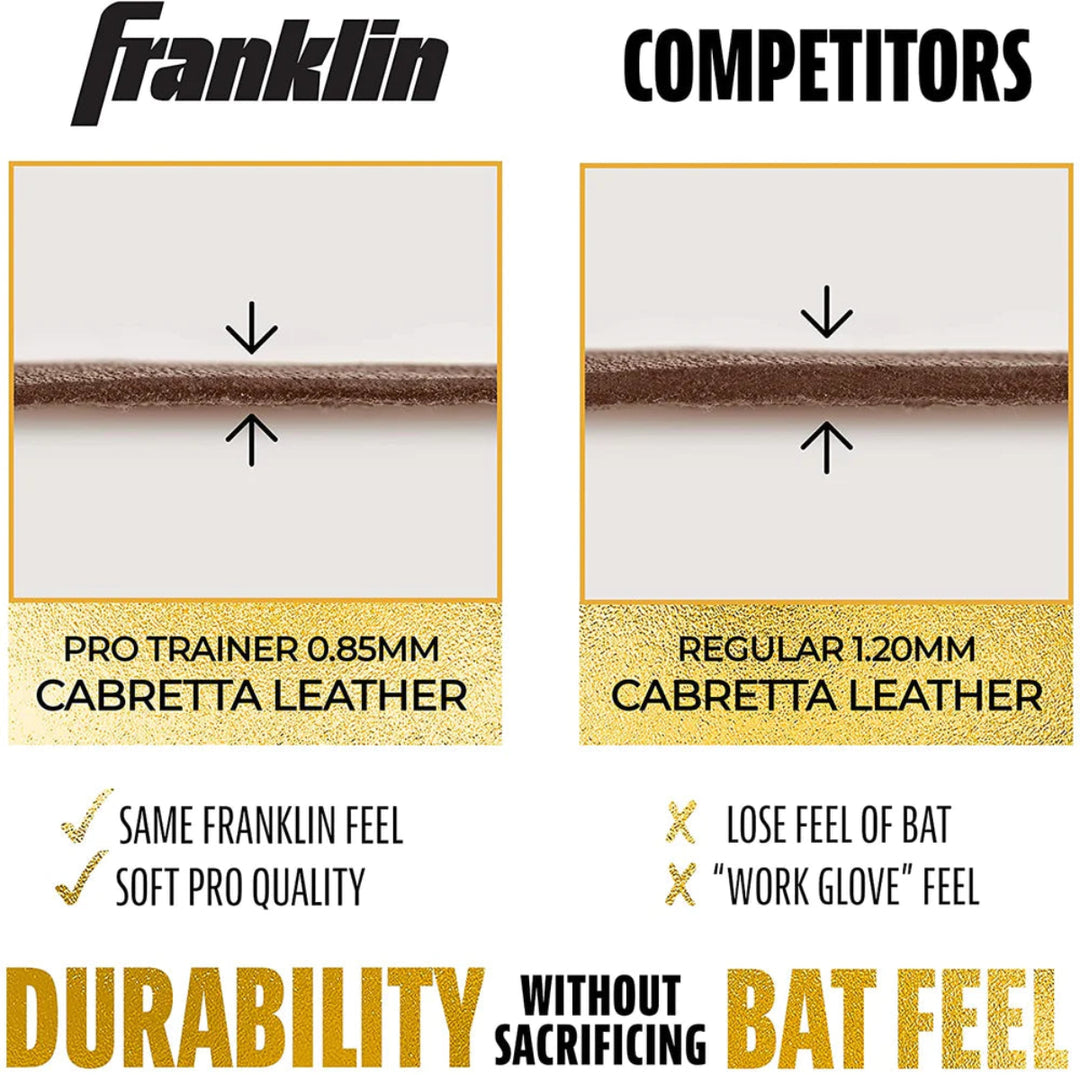 Franklin Infinite Powerstrap Series Adult Batting Gloves - Long Cuff4