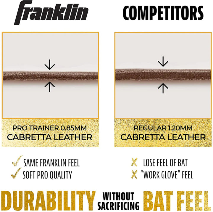 Franklin Infinite Powerstrap Series Adult Batting Gloves - Long Cuff4