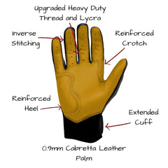 PREMIUM PRO Short Cuff Batting Gloves6