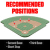 Rawlings PRO Preferred Baseball infield 11.5 Glove4
