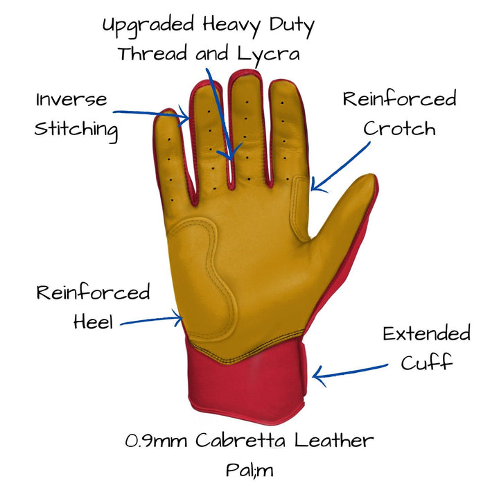 PREMIUM PRO Short Cuff Batting Gloves